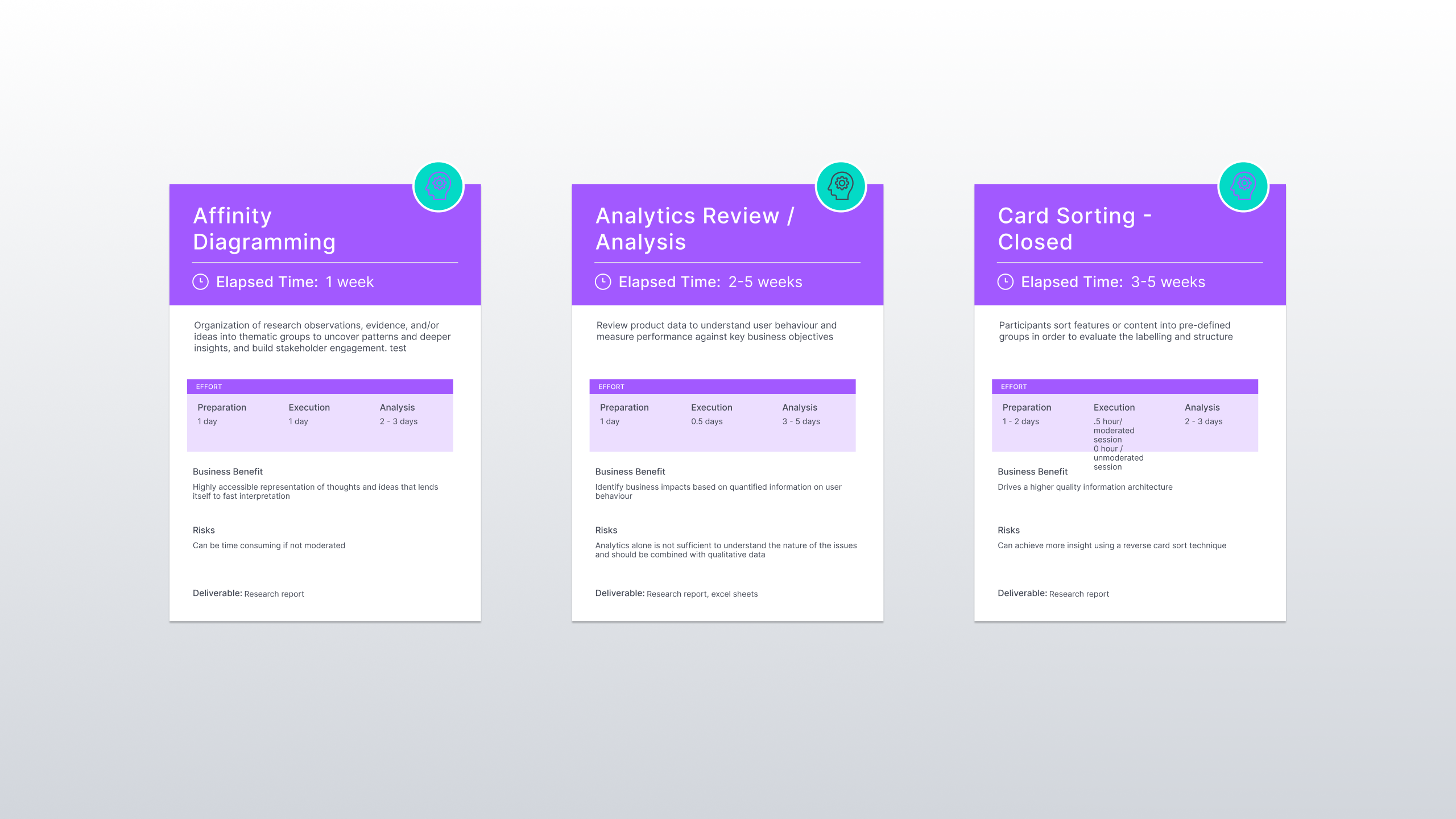 Ui Standardization Template UI Collective - A community of designers helping designers